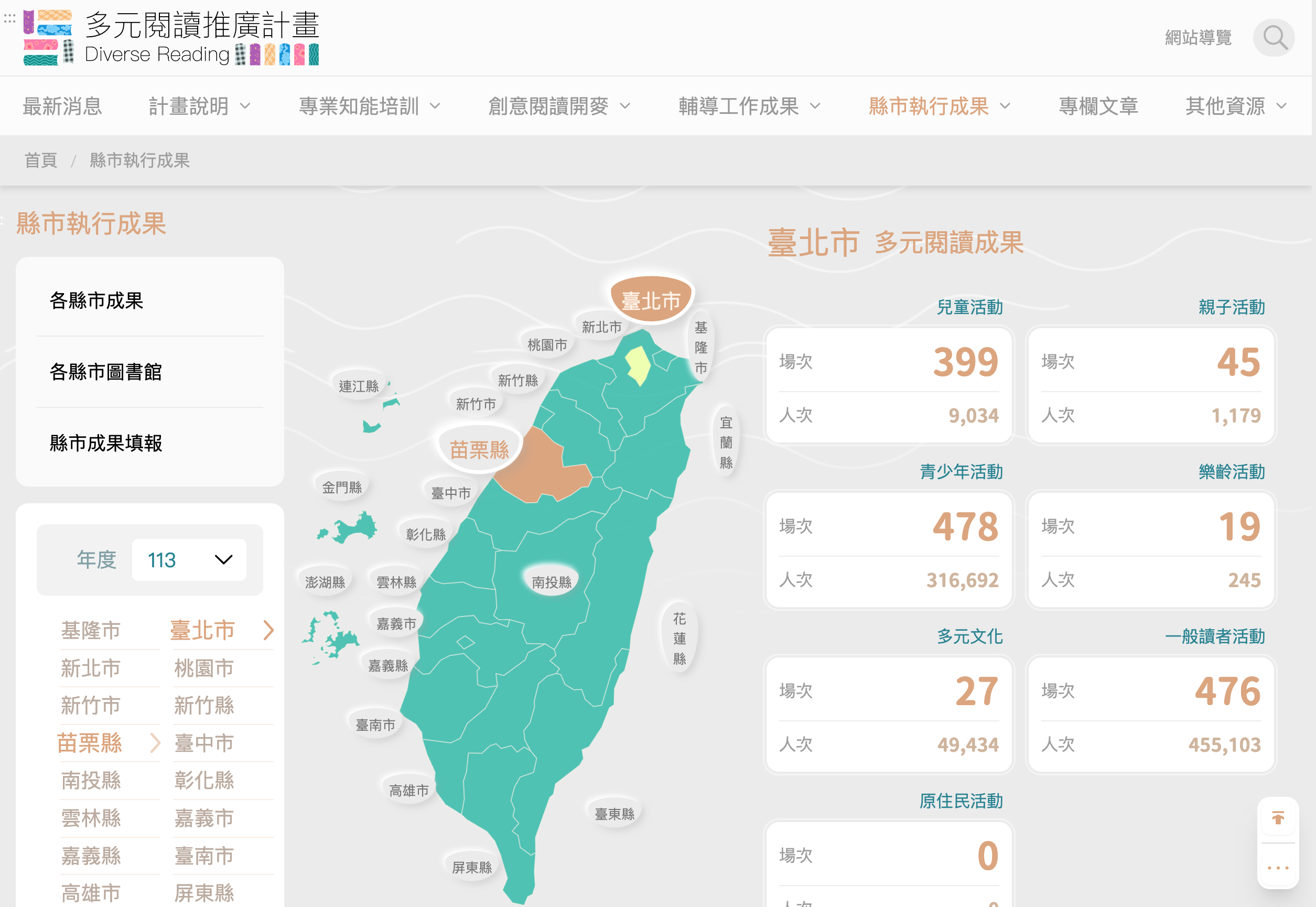 全國多元閱讀推廣計畫